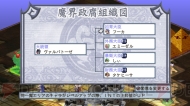 『魔界戦記ディスガイア4』