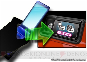 ケータイのICチップがe-AMUSEMENT PASSになる！ 17日開始