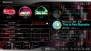 『DJ MAX PORTABLE 3』