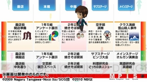 『消失』直後から始まるifの世界――『涼宮ハルヒの追想』が来年3月24日に発売