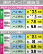 『バッテリーチャージャーP3』