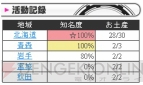 アイマスモバイル