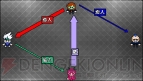 『クラシックダンジョンX2』