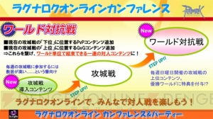 『ラグナロクオンライン パーティ＆カンファレンス』で判明した最新アップデート情報