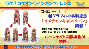 『ラグナロクオンライン パーティ＆カンファレンス』で判明した最新アップデート情報