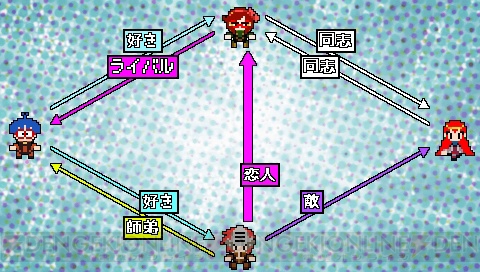 『クラシックダンジョンX2』では自分だけのキャラ・装備・音楽でプレイ可能！