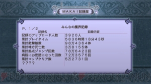 『魔界戦記ディスガイア4』