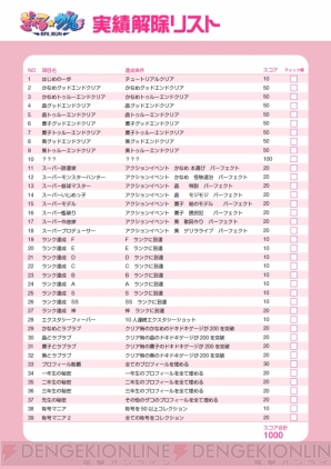 『ぎゃる☆がん』