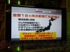 ブシロード合同発表会