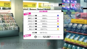 『アイドルマスター2』