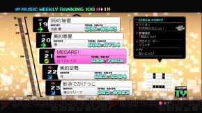 『アイドルマスター2』