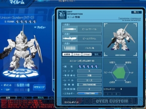 Sdgo ユニコーンガンダム Nt D など 初のsランク機体がついに登場 電撃オンライン