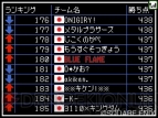『DQMJ2P』