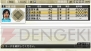 『J.LEAGUE プロサッカークラブをつくろう！7 EURO PLUS』