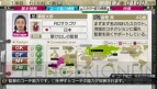 『J.LEAGUE プロサッカークラブをつくろう！7 EURO PLUS』