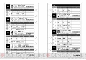 『アイドルマスター2』