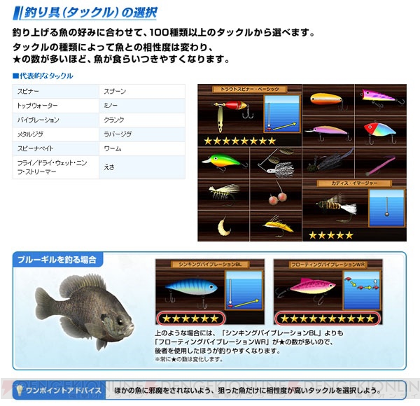 『フィッシュアイズ 3D』公式サイトに釣り具の新情報を追加