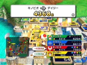 『いただきストリート Wii』