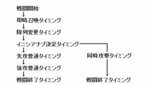 『モンスター・コレクションTCG』