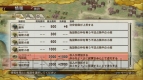 『戦国無双3 Empires』