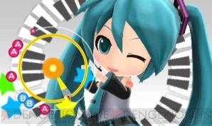 『Project mirai（仮）』
