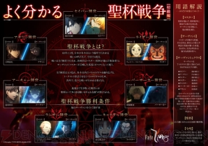 『Fate/Zero』