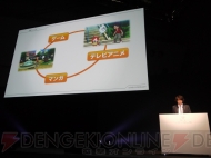 “LEVEL5 WORLD 2011”