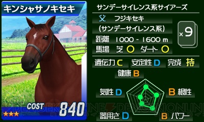 馬主となって競走馬を国内外のレースで活躍させよう！ 元気が3DSで競馬SLG『G1グランプリ』を今冬発売