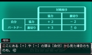 裏切りのゲームは来年2月16日スタート！ 『極限脱出ADV 善人シボウデス』キャラ情報も公開