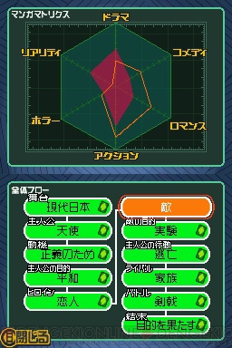 『バクマン。マンガ家への道』
