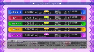 ぱたこ＆えころにドキドキモードが実装!! 豪華声優の参加も判明したPS3『ぎゃる☆がん』発売日＆限定版情報