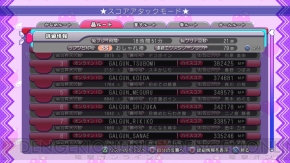 『ぎゃる☆がん』