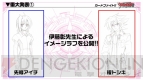 “カードファイト!! ヴァンガード＆ミルキィホームズ発表会（冬）”