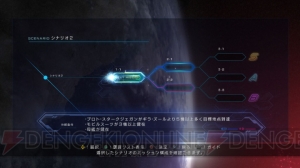 バナージがクシャトリヤを駆る!? 『機動戦士ガンダムUC』に収録される2つのモードを紹介