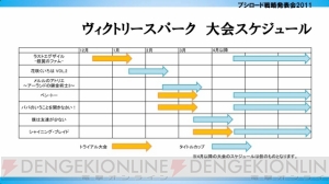 ブシロード