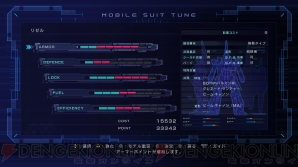 『機動戦士ガンダムUC』