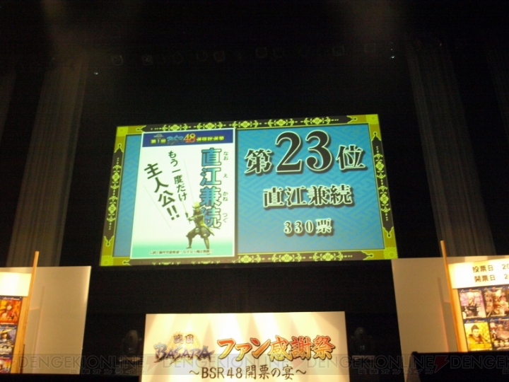 まだまだPartyは続くぜ！ 中井和哉＆保志総一朗も登場した『戦国BASARA』ファン感謝祭レポート