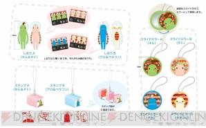 タカラトミーアーツのカプセルトイ