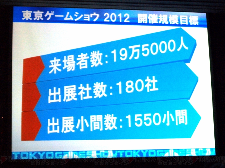 ビジネスモデルの進化でTGSも転換期へ！ 9月20日～23日に開催される“東京ゲームショウ2012”の発表会で和田氏がコメント