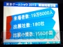 “東京ゲームショウ2012”