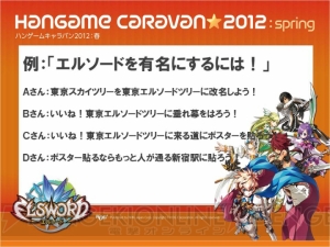 みんなで『エルソード』の新展開を考えるファン交流イベント“エルトーク”東京会場の模様をレポート！