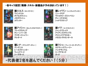 みんなで『エルソード』の新展開を考えるファン交流イベント“エルトーク”東京会場の模様をレポート！