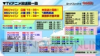 『カードファイト!!ヴァンガード』