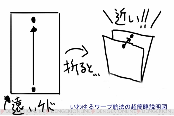 『マスエフェクト 3』