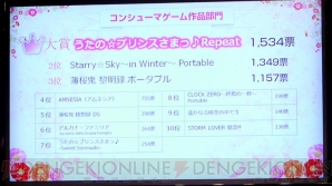 【電撃乙女部】