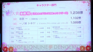 【電撃乙女部】
