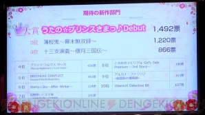 【電撃乙女部】