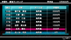 レアにゃんこをゲットせよ!! 『クロヒョウ2 龍が如く 阿修羅編』のランキングやビリケンなどやり込み要素を紹介