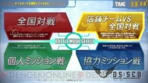 『ガンスリンガー ストラトス』