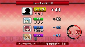 麻雀を知らなくても問題NO！NO！NO！な『マージャン★ドリームクラブ』をプレイ！ 打てないならこのソフトで覚えればいい